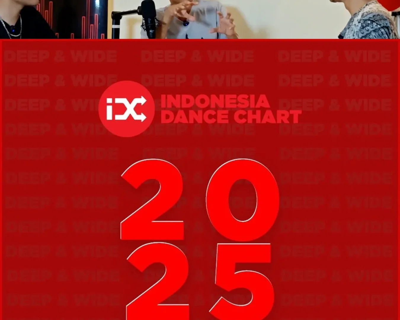 DanceSignal_0118_IDC_web DanceSIgnal Indonesia dance chart idc